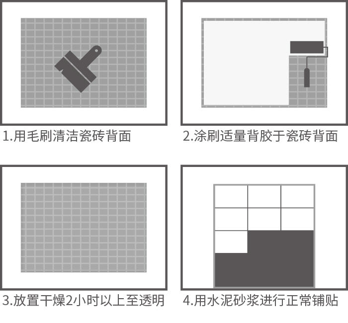 地老板瓷砖背胶施工图