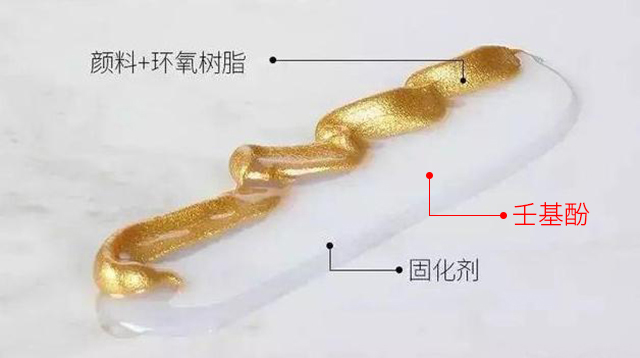 美缝剂中的壬基酚多长时间才能挥发消失？能彻底清除吗？